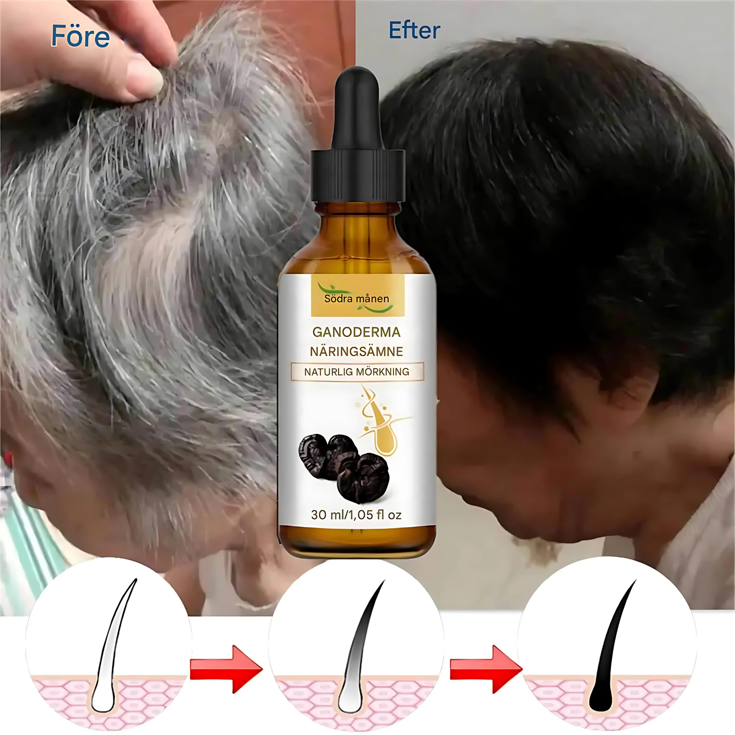 ToneRoot - hårserum for grått og hvitt hår med naturlig fargeforbedring og næring til hodebunnen