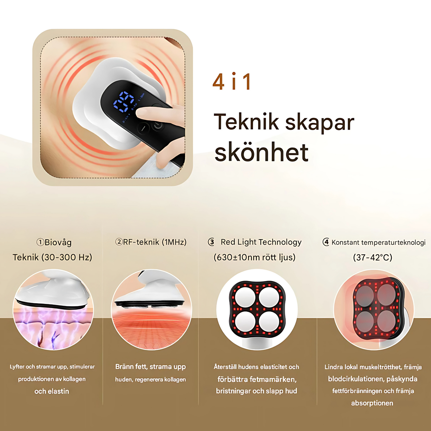 PureForme - Elektrisk kroppsskulptør for slanking og hudstramming