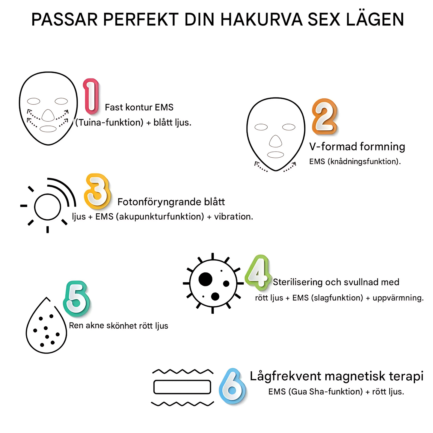 NuraLift - EMS ansiktsstimulator med LED-lys, varme og vibrasjon for oppstramming og hudforbedring