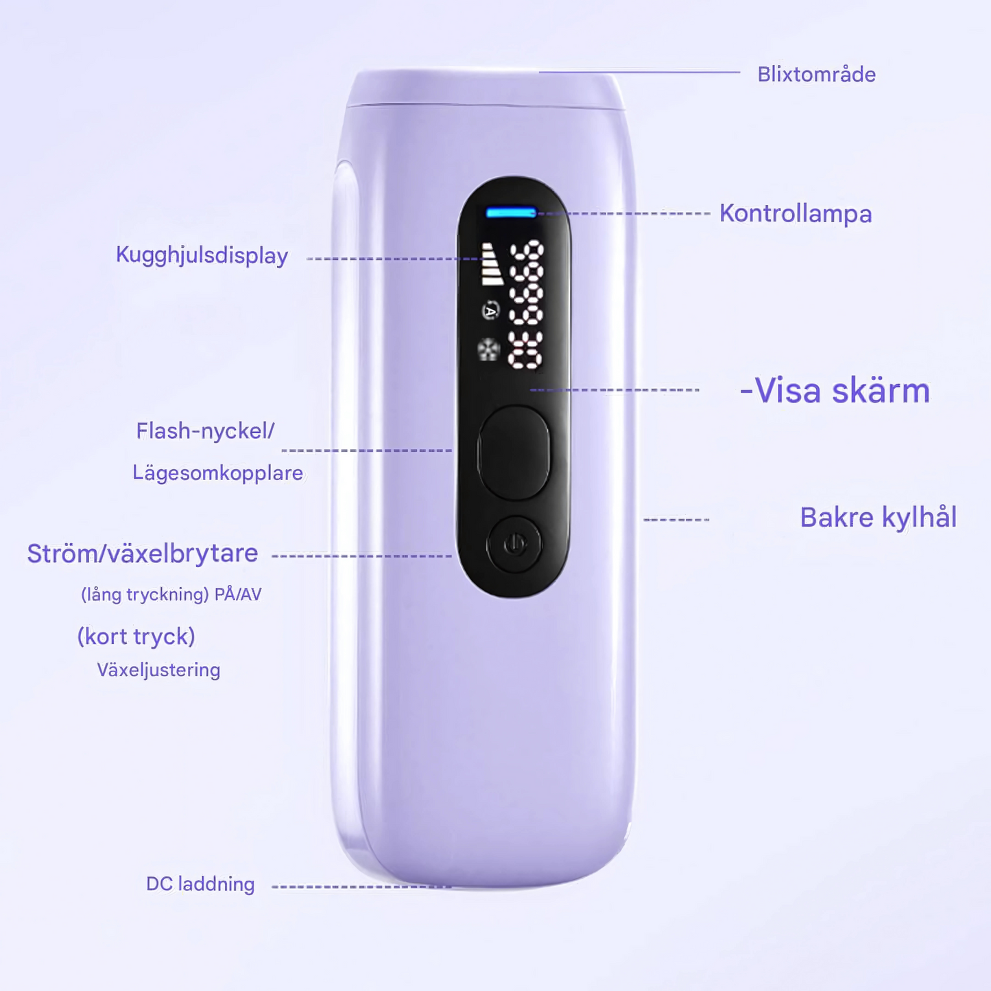 SmoothRay - IPL Hårborttagningsenhet med Iskyla & Quartz – Portabel Hemmabehandling med 999 999 Pulsers Ljus