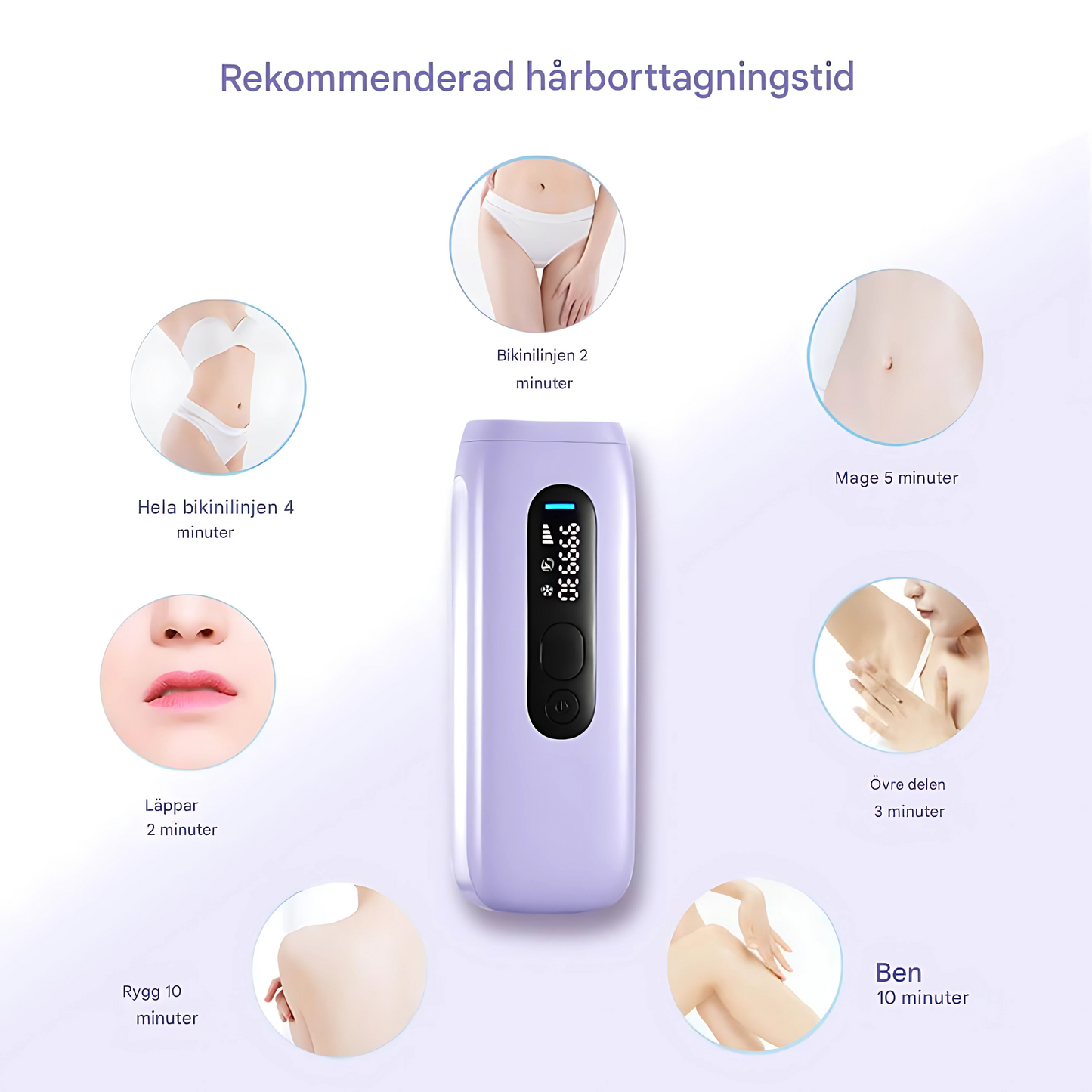 SmoothRay - IPL Hårborttagningsenhet med Iskyla & Quartz – Portabel Hemmabehandling med 999 999 Pulsers Ljus