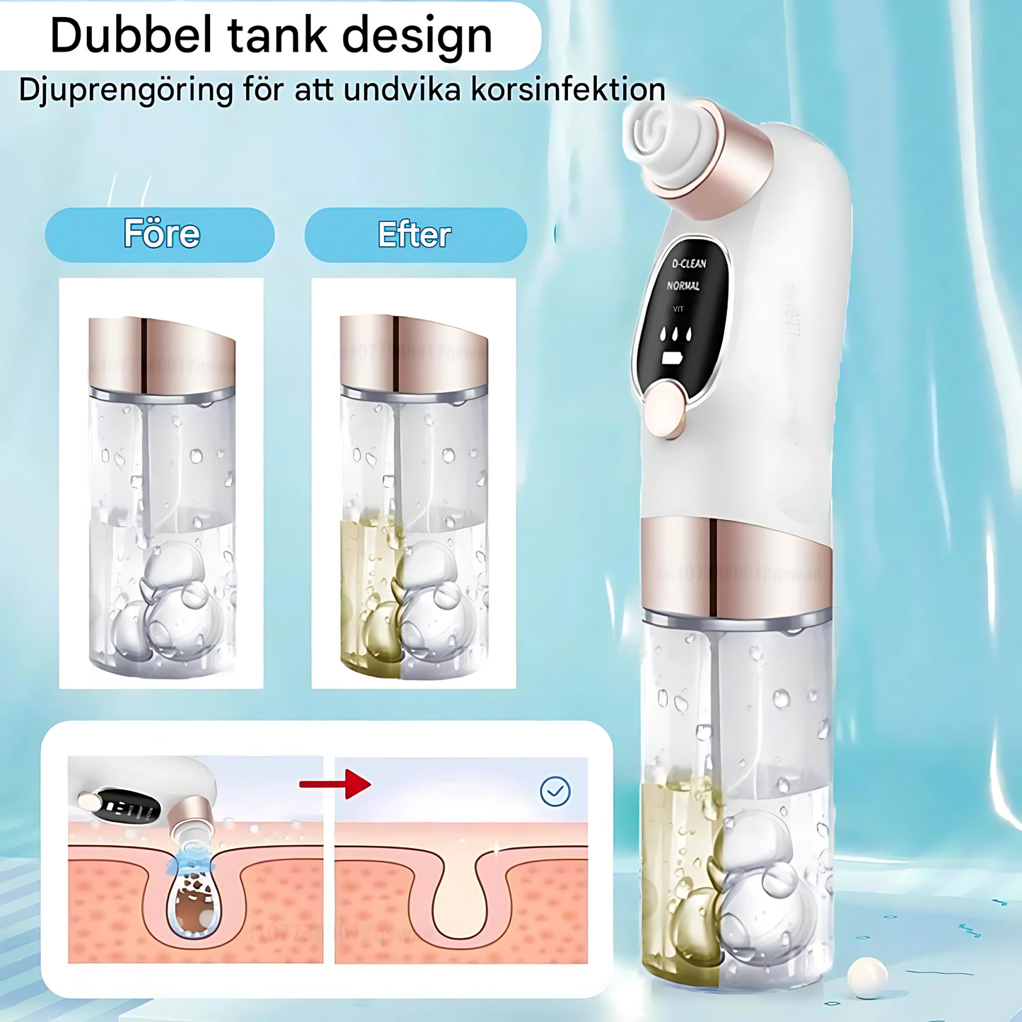 AquaGlow - Ansiktsrens med mikrobobler - skånsom porerensing med vakuum og vannkretsløp
