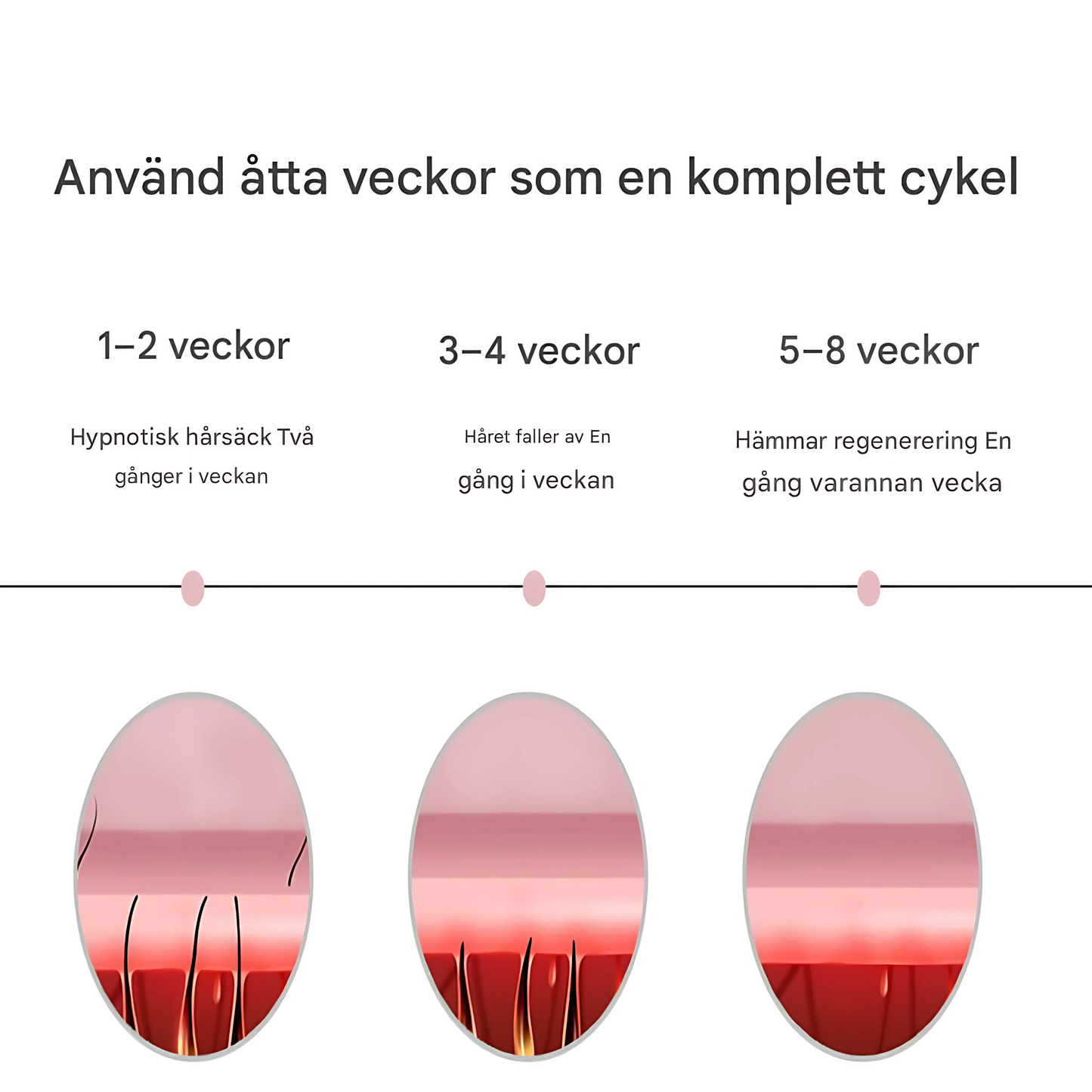 SmoothRay - IPL Hårborttagningsenhet med Iskyla & Quartz – Portabel Hemmabehandling med 999 999 Pulsers Ljus