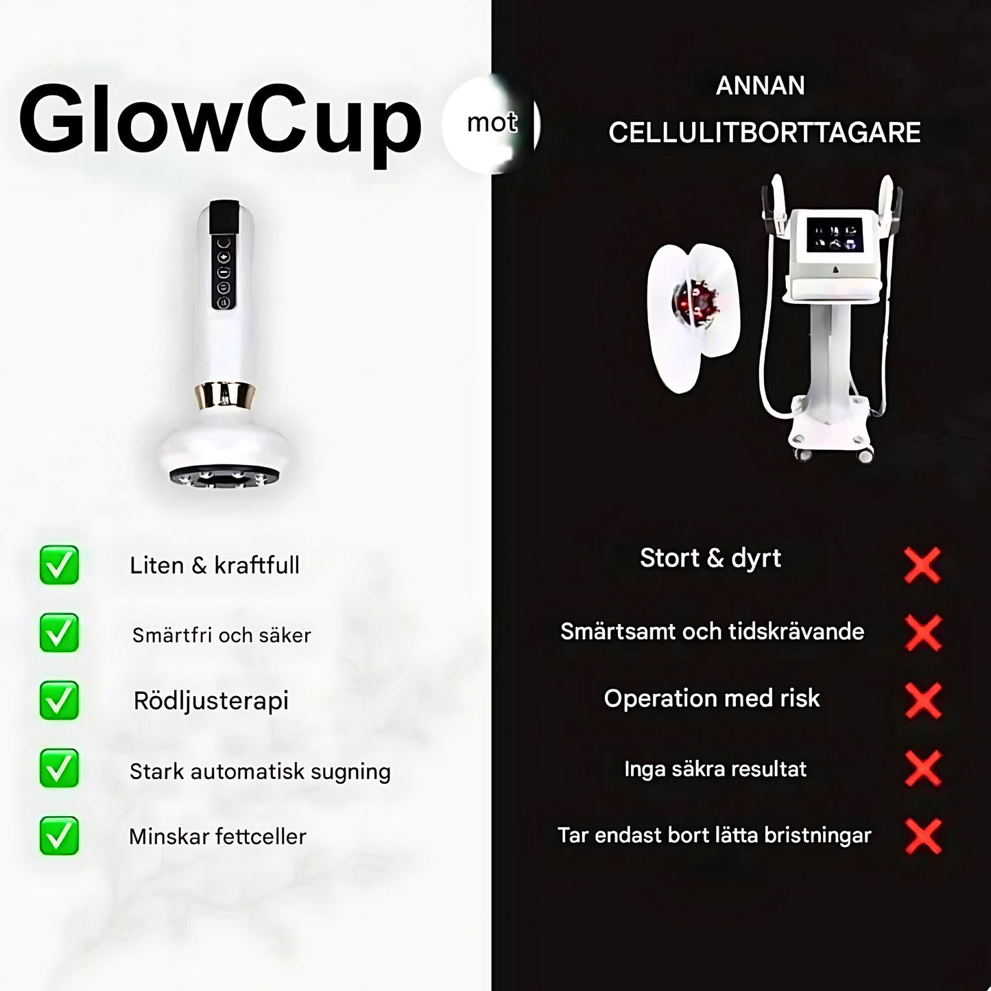 GlowCup - Cellulitt- og hudstrammende apparat med rødt lys og clutch