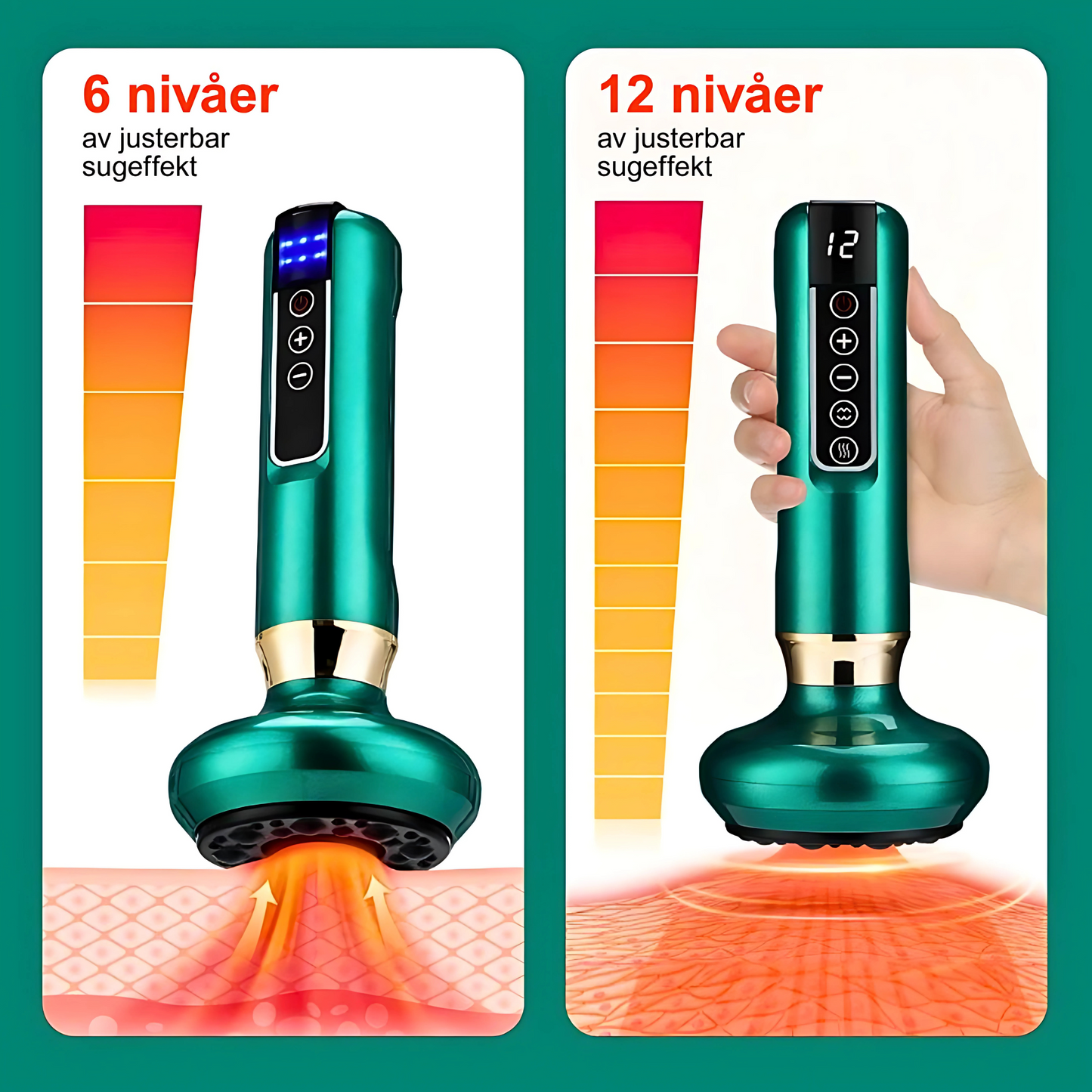 GlowCup - Cellulitt- og hudstrammende apparat med rødt lys og clutch