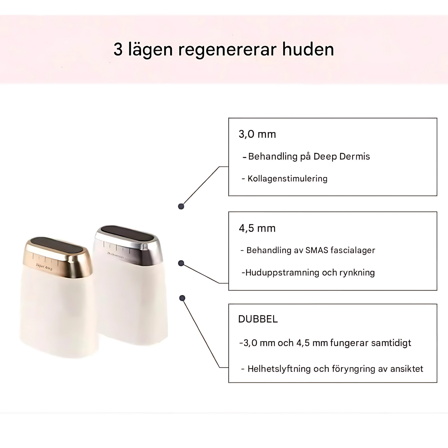 RejuLoom - Ultralydsverktøy for hudstramming og foryngelse - skånsom løfteteknikk med 7D HIFU for ansikt og hals
