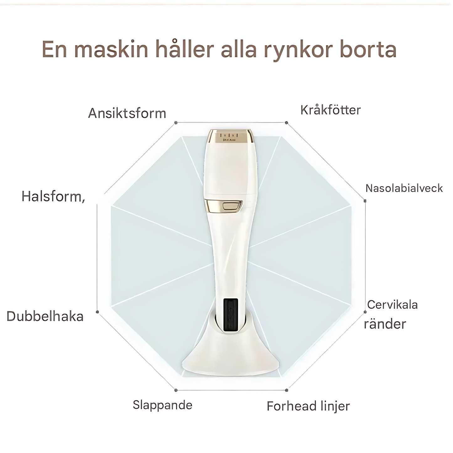 RejuLoom - Ultralydsverktøy for hudstramming og foryngelse - skånsom løfteteknikk med 7D HIFU for ansikt og hals