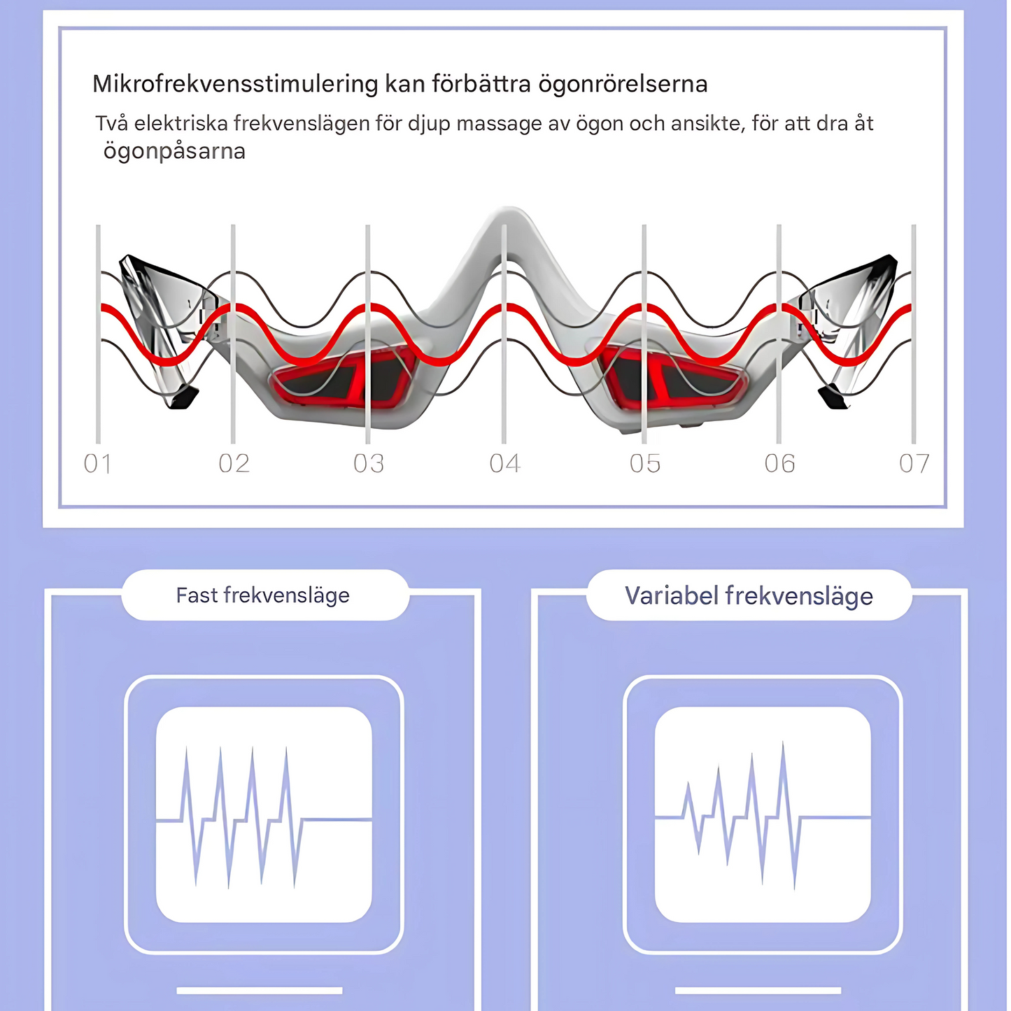 ZenVisio - Øyemassasjebriller for stressavlastning og rynkereduksjon
