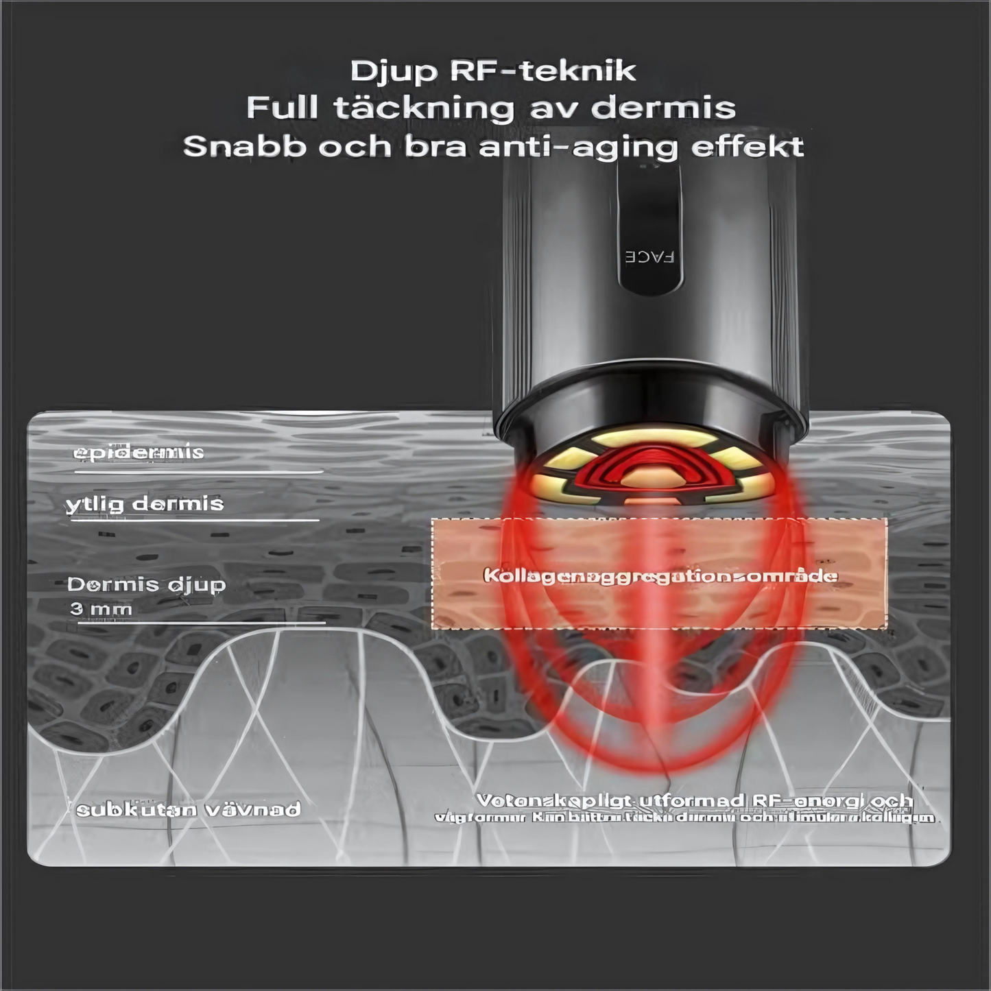 BeamTide - Skin Tightener | 7-i-1 lysterapi og RF-teknologi for fastere hud hjemme