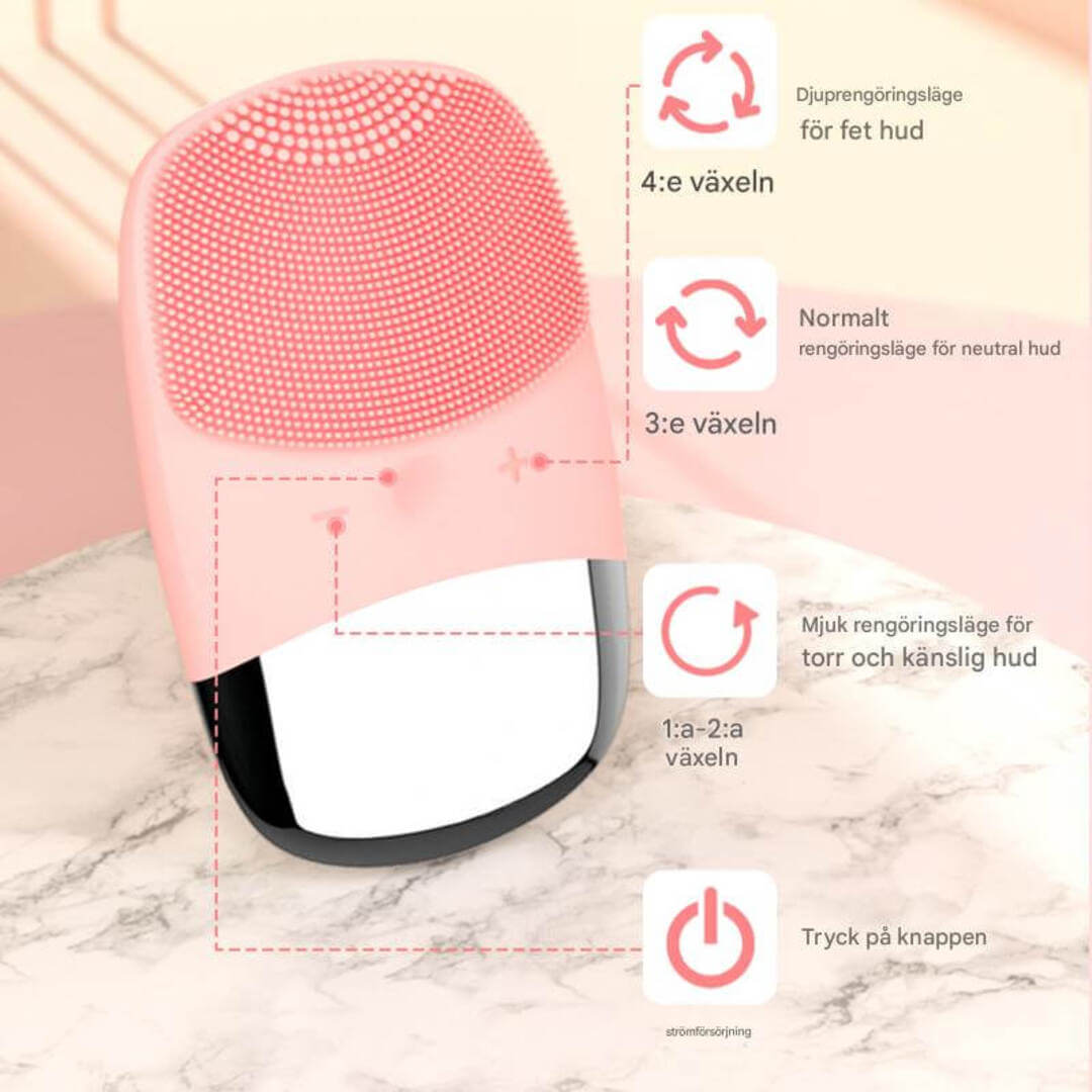 LumiBrush – Rechargeable & Portable Silicone Facial Cleansing Brush with Ultrasonic Vibration