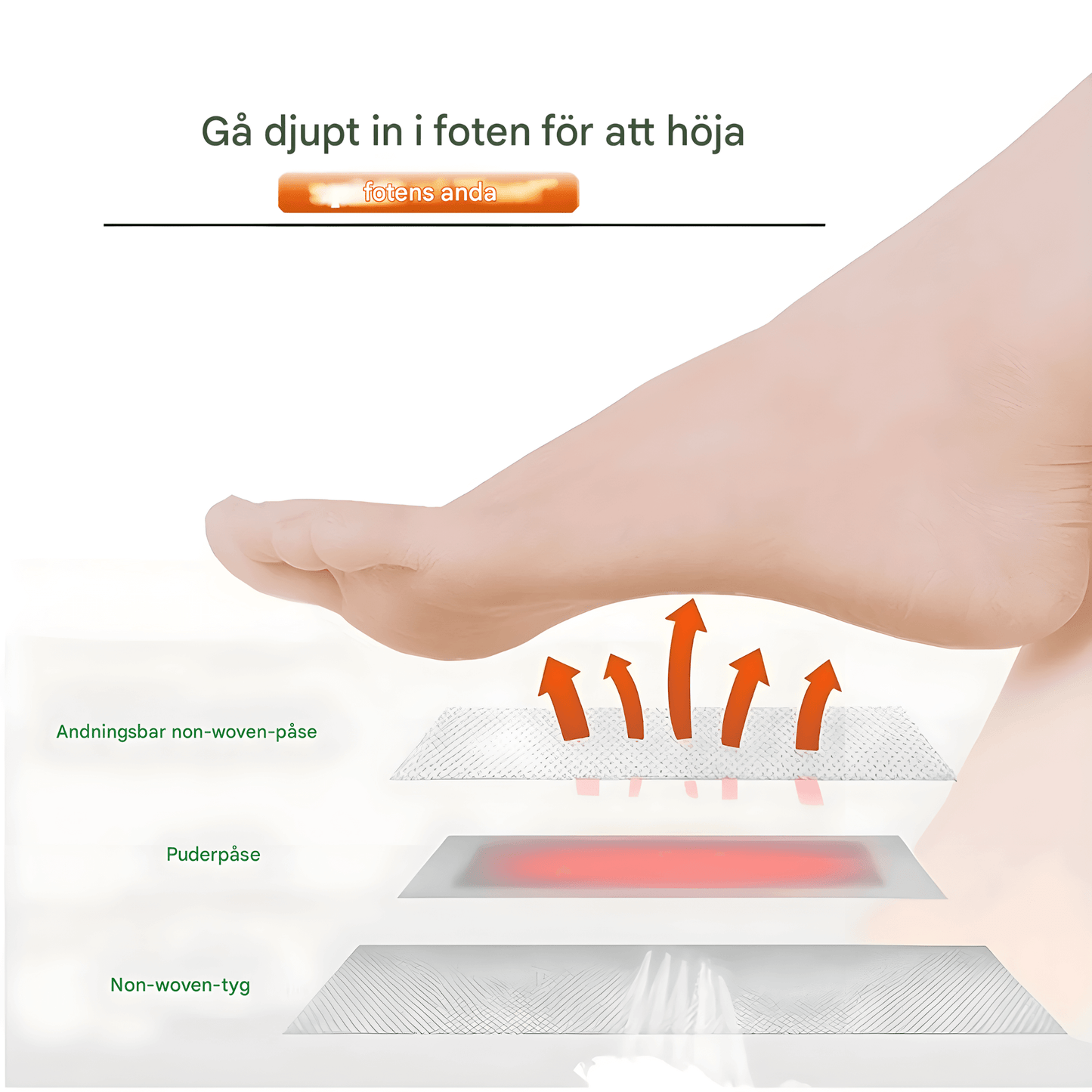 PureSole – Naturliga Detox Fotplåster med Bambuvinäger & Ingefära för Avslappning och Välmående