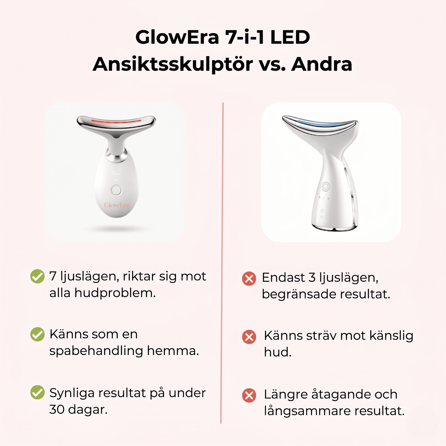 GlowEra – Ansiktsverktyg med EMS, Värme, Vibration och 7-färgers LED-ljus för Hudföryngring Hemma