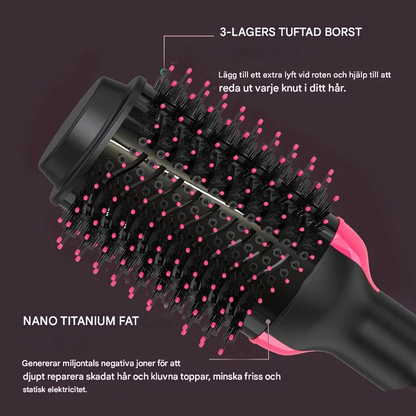 StylePro – Multifunctional Hot Air Brush for Fast Curling, Straightening and Drying