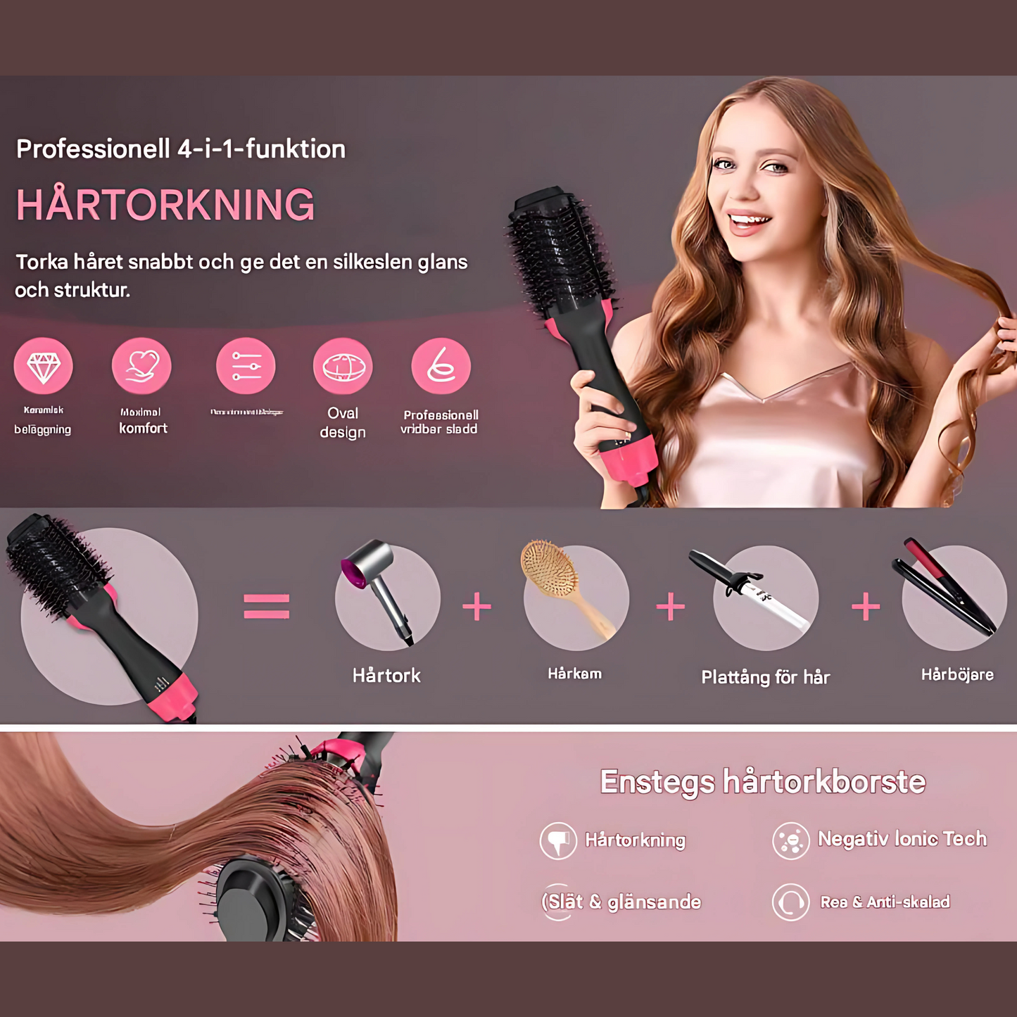StylePro – Multifunctional Hot Air Brush for Fast Curling, Straightening and Drying
