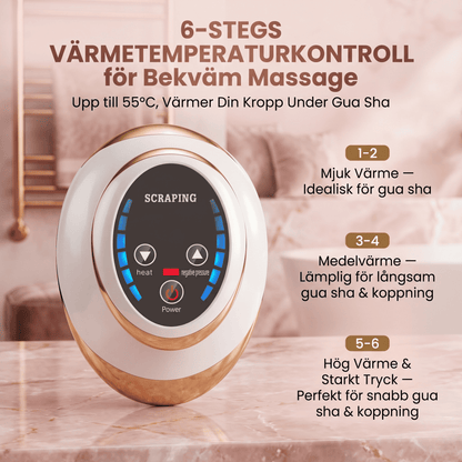 SculptWave – Professionell cellulitbehandling & Lymfdränering