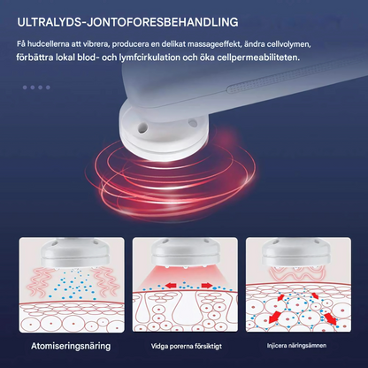 DermaRay - 7-i-1 LED-, EMS- og kjølemaskin for ansiktspleie - skånsom hudpleie for hjemmebruk
