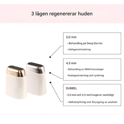 RejuLoom - Ultralydsverktøy for hudstramming og foryngelse - skånsom løfteteknikk med 7D HIFU for ansikt og hals